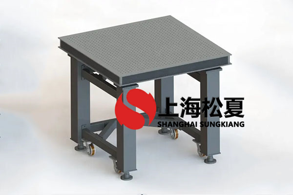 光学仪器小黄鸭下载隔振器工艺及选用方式