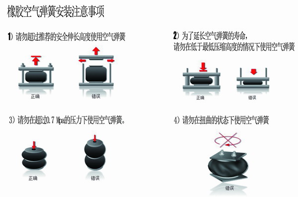 橡胶小黄鸭下载安装，橡胶小黄鸭下载要求，橡胶小黄鸭下载使用说明