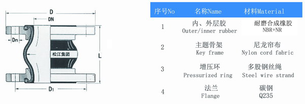耐磨小黄鸭黄色视频结构图