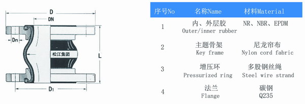 KXT型小黄鸭黄色视频结构图