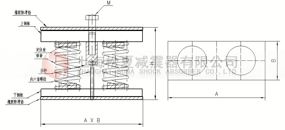 JS型组合式弹簧小黄鸭APP视频网站结构图