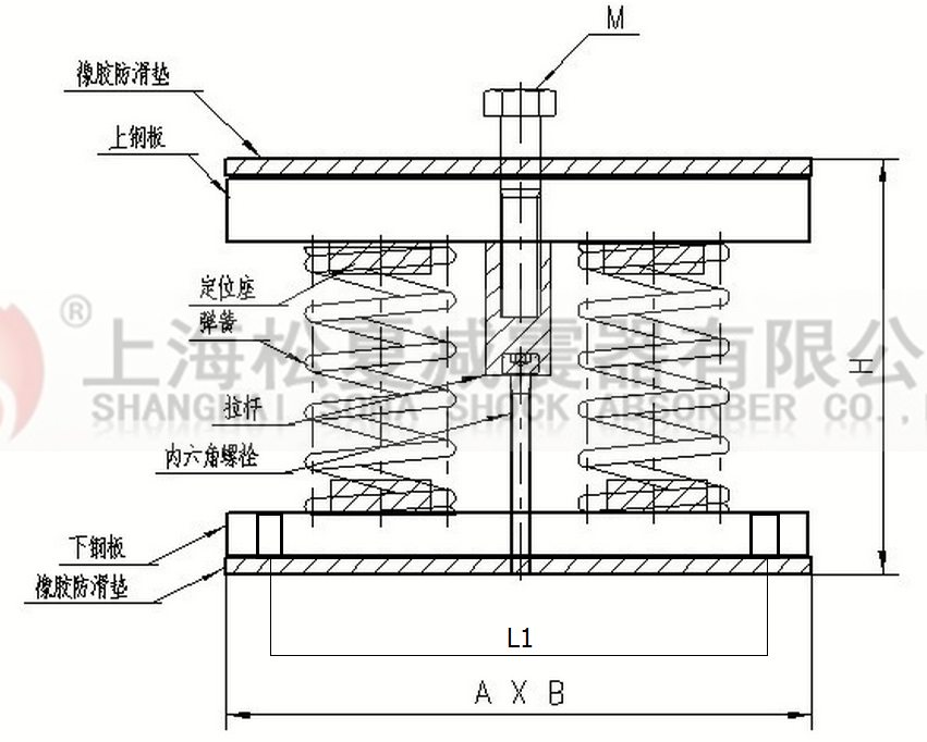 JS型组合式弹簧小黄鸭APP视频网站结构图