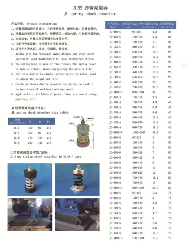 JL型弹簧小黄鸭APP视频网站型号规格