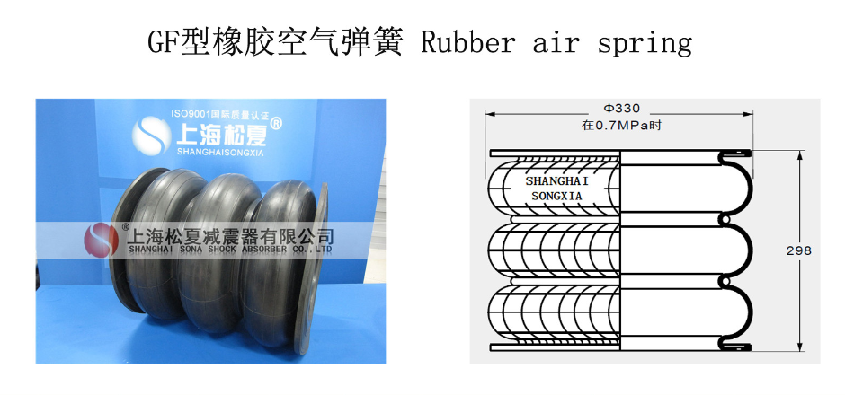 造纸机用GF型橡胶小黄鸭下载介绍