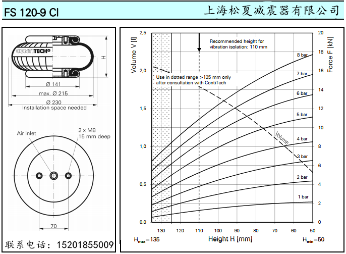 进口康迪泰克橡胶小黄鸭下载FS120-9马牌橡胶气囊