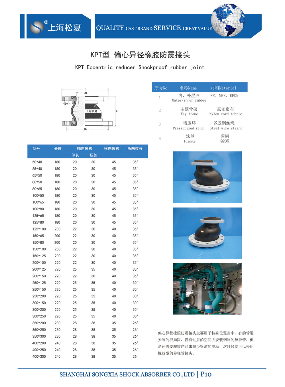KPT型偏心异径小黄鸭黄色视频产品参数表