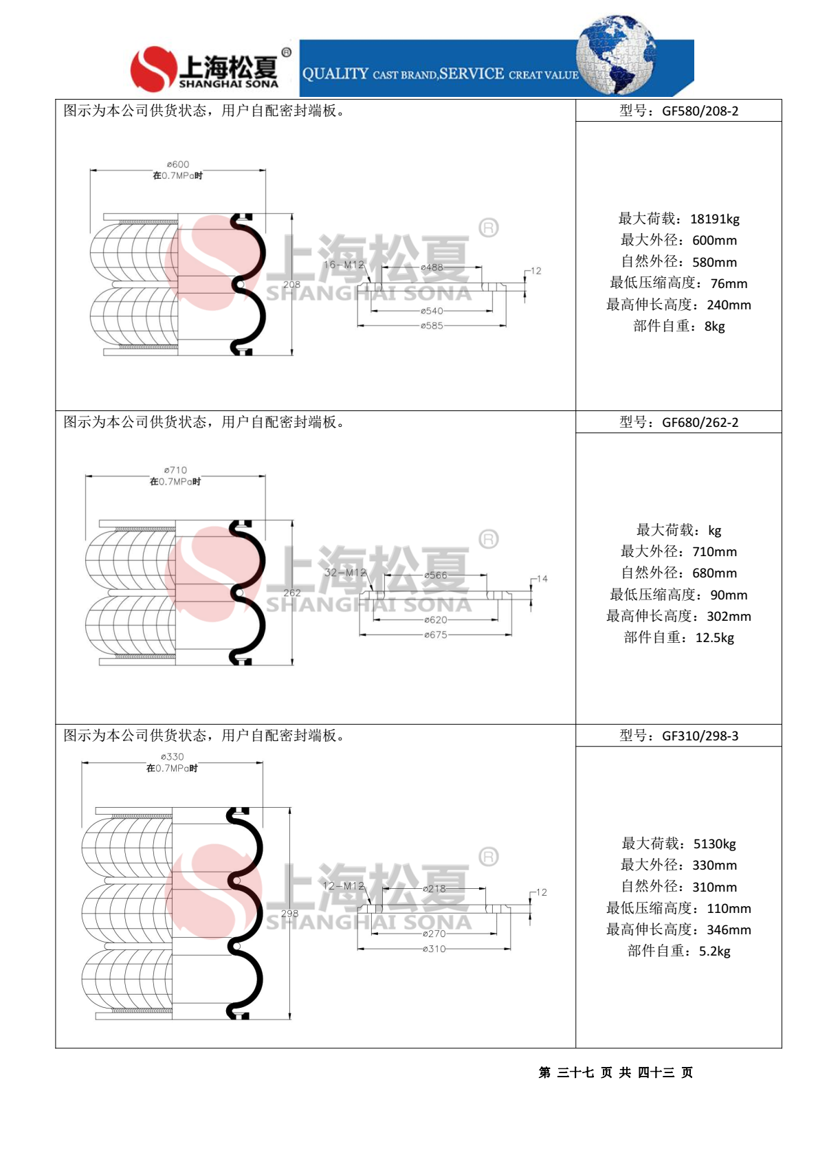 一层固定式橡胶气囊 造纸机专用 一层固定式橡胶气囊 造纸机专用